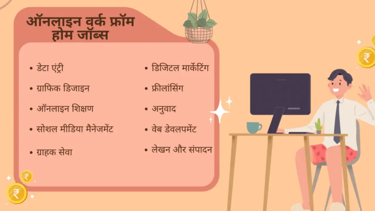 बिना निवेश के घर से कमाई के 5 सबसे भरोसेमंद तरीके